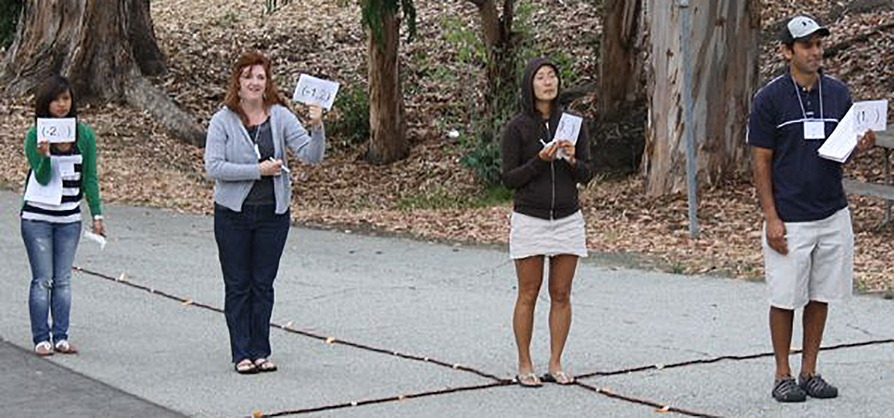 FAME10--crop FAME program activity